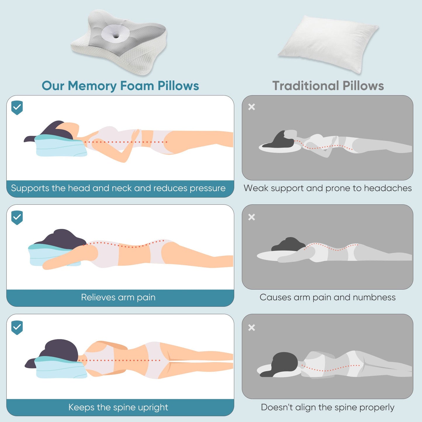 Memory Foam Neck Pillow